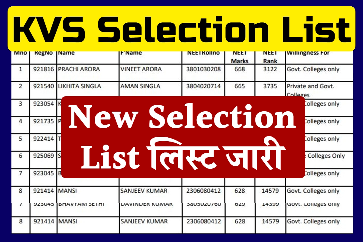 KVS Selection List